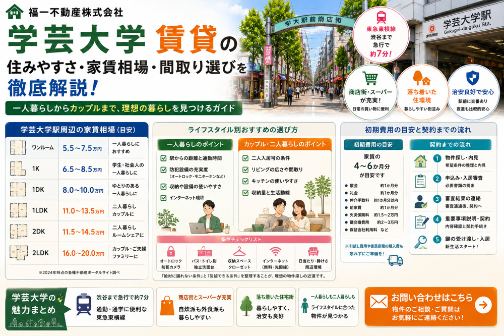 学芸大学で賃貸を探すなら必見！一人暮らしとカップル向け物件選びのコツの画像