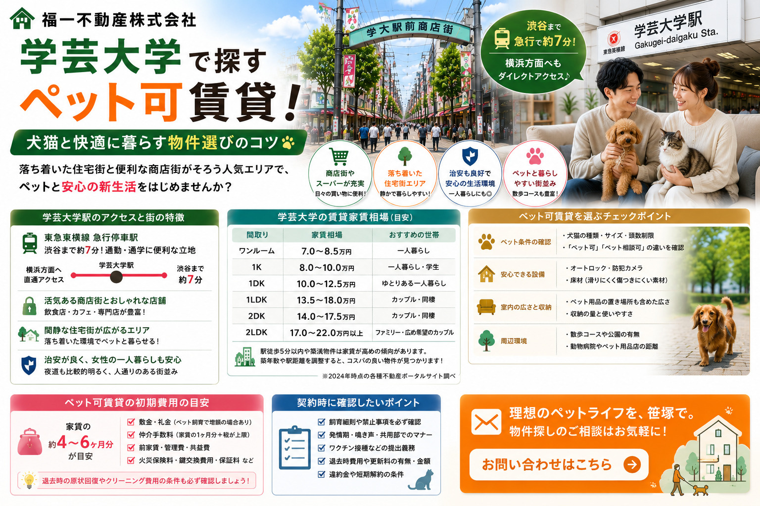 学芸大学で探すペット可賃貸！犬猫と快適に暮らす物件選びのコツの画像
