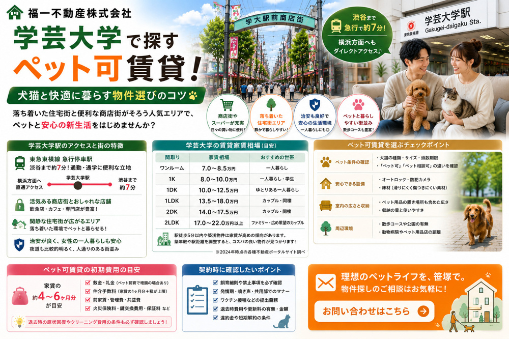 学芸大学で探すペット可賃貸！犬猫と快適に暮らす物件選びのコツの画像