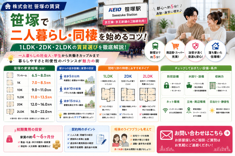 笹塚で二人暮らしを始めるコツは？笹塚同棲向け賃貸や笹塚1LDKの選び方の画像