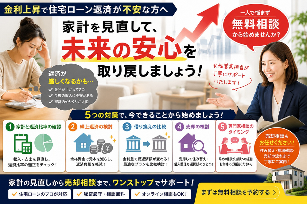【中古】 金利上昇！さあどうする 金利上昇で住宅ローン返済不安？売却検討の判断基準と対策を解説須磨区
