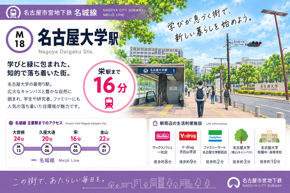 地下鉄名城線「名古屋大学駅」は住みやすい？大学構内・文教環境・学区・地価を解説の画像