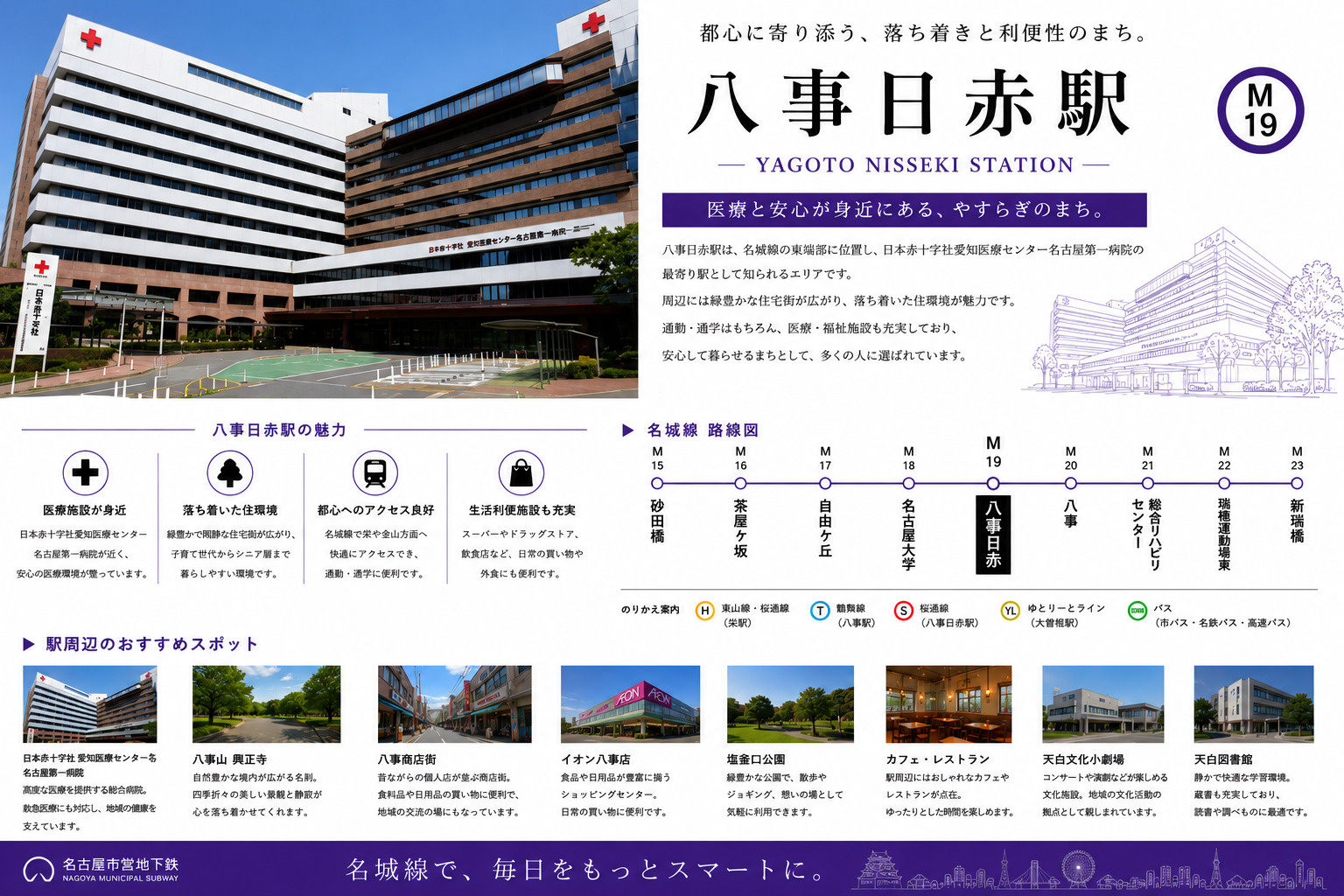 地下鉄名城線「八事日赤」駅周辺のエリア情報の画像