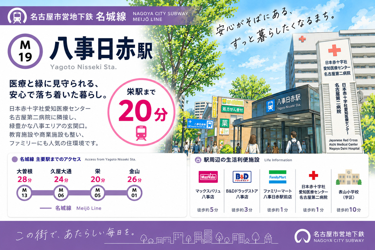 地下鉄名城線「八事日赤駅」は住みやすい?病院・南山大学・学区・地価を解説の画像