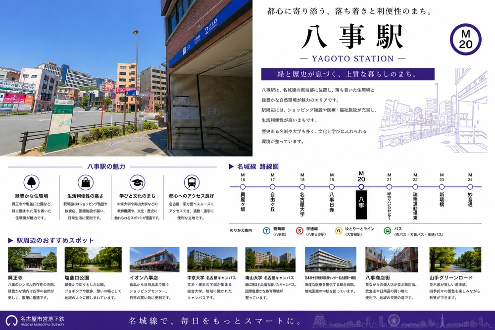 地下鉄名城線「八事」駅周辺のエリア情報の画像