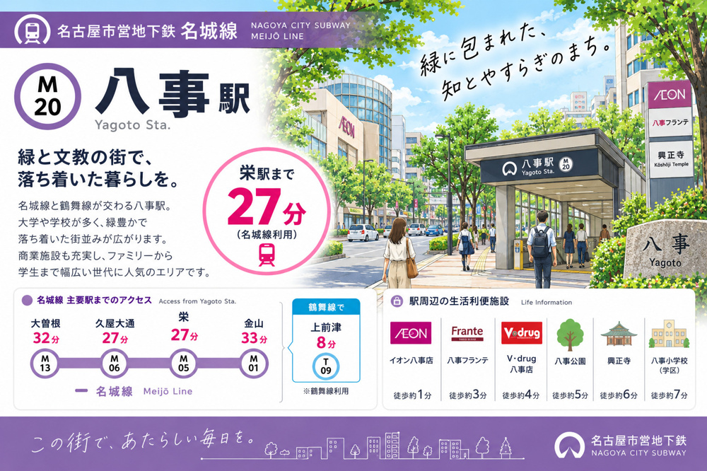 地下鉄名城線「八事駅」は住みやすい？2路線・買い物・学区・地価を解説の画像