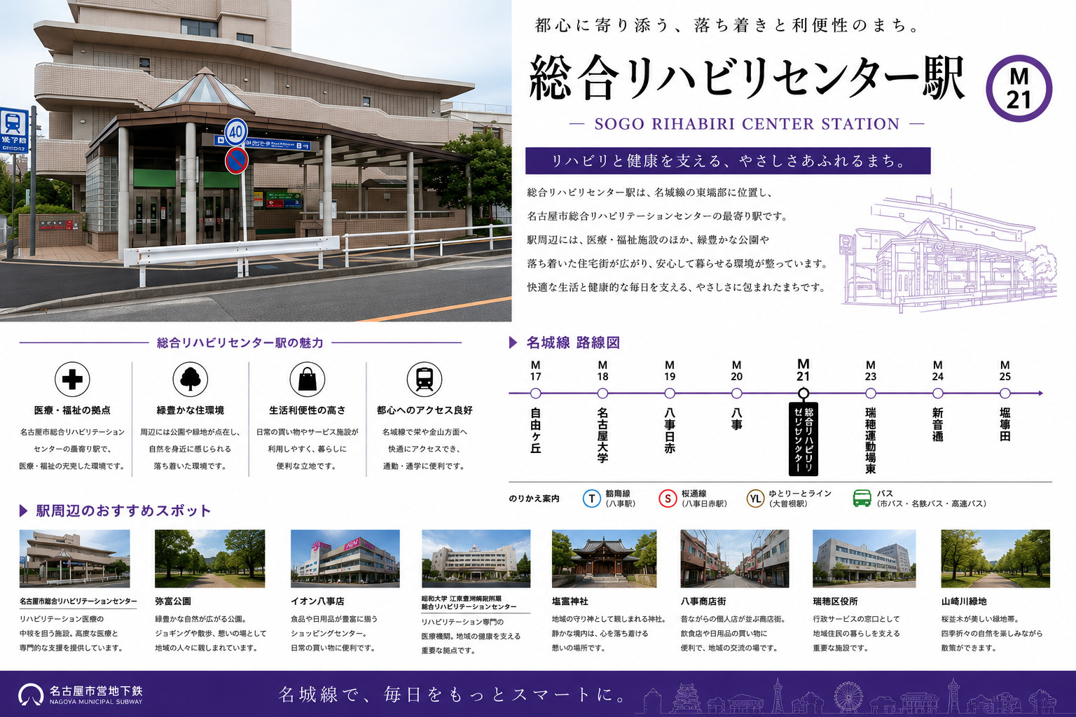 地下鉄名城線「総合リハビリセンター」駅周辺のエリア情報の画像