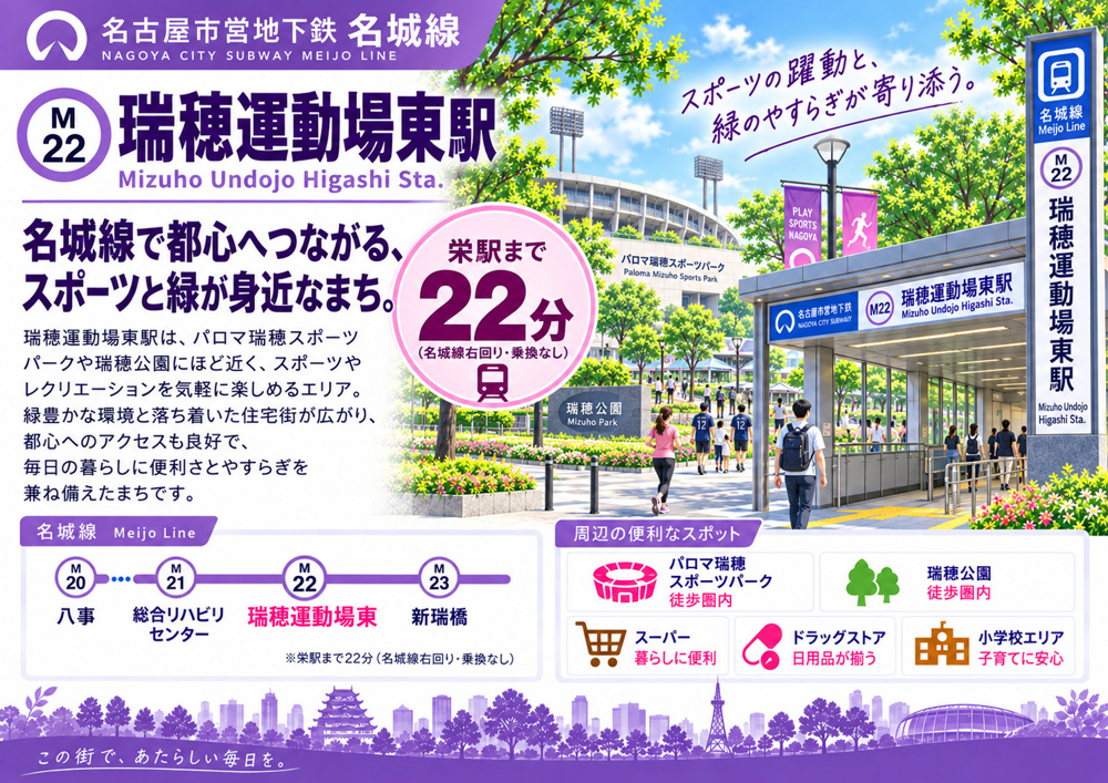 地下鉄名城線「瑞穂運動場東駅」は住みやすい？スタジアム・学区・地価を解説の画像