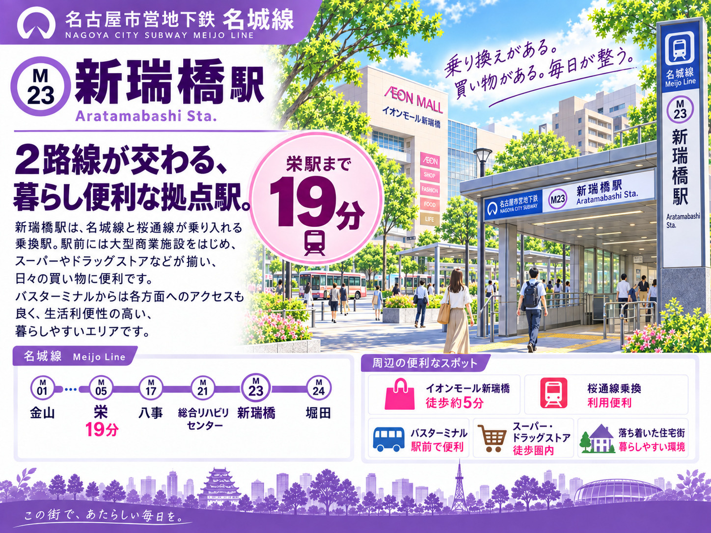 地下鉄名城線「新瑞橋駅」は住みやすい？2路線・買い物・学区・地価を解説の画像