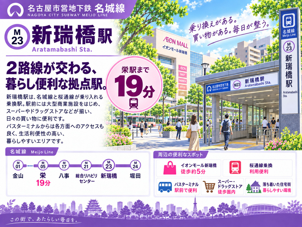 地下鉄名城線「新瑞橋駅」は住みやすい？2路線・買い物・学区・地価を解説の画像