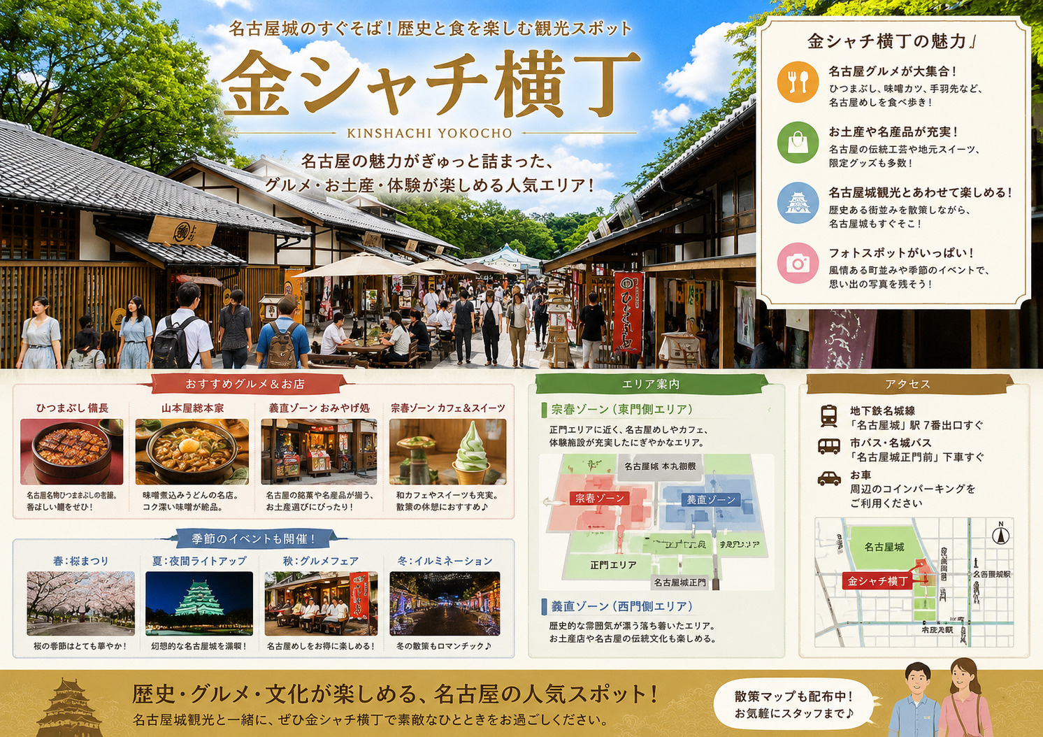 名古屋のランドマーク紹介「金シャチ横丁」の画像