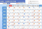 5月なのに夏のような暑さですねの画像