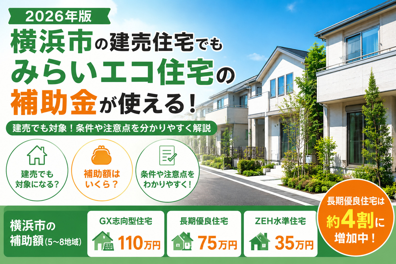 2026年版｜横浜市の新築戸建て補助金！建売住宅で使えるみらいエコ住宅