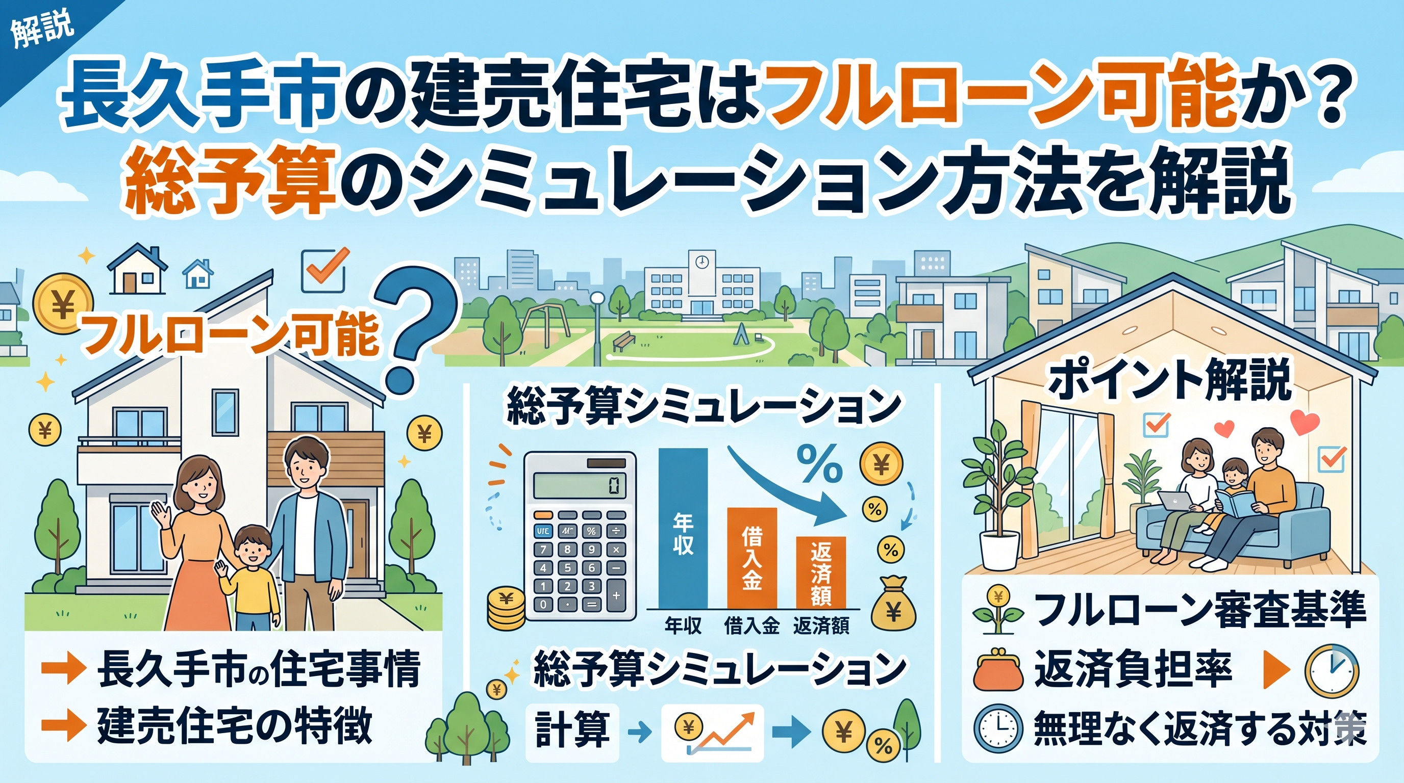 長久手市の建売住宅はフルローン可能か？総予算のシミュレーション方法を解説の画像