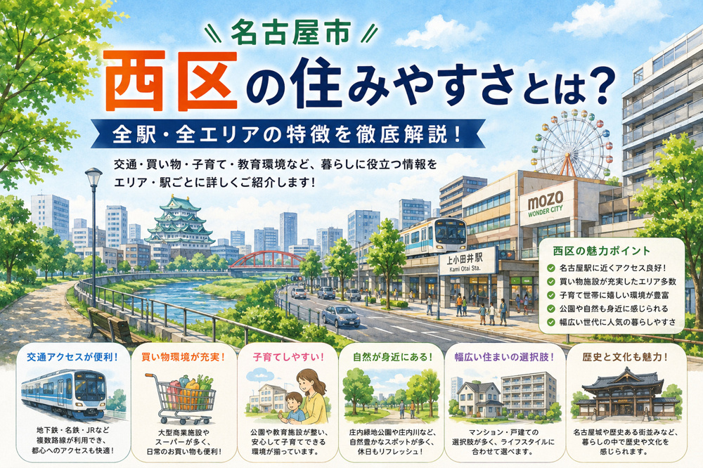 名古屋市西区完全ガイド｜駅別・エリア別に見る住みやすさと街の特徴の画像