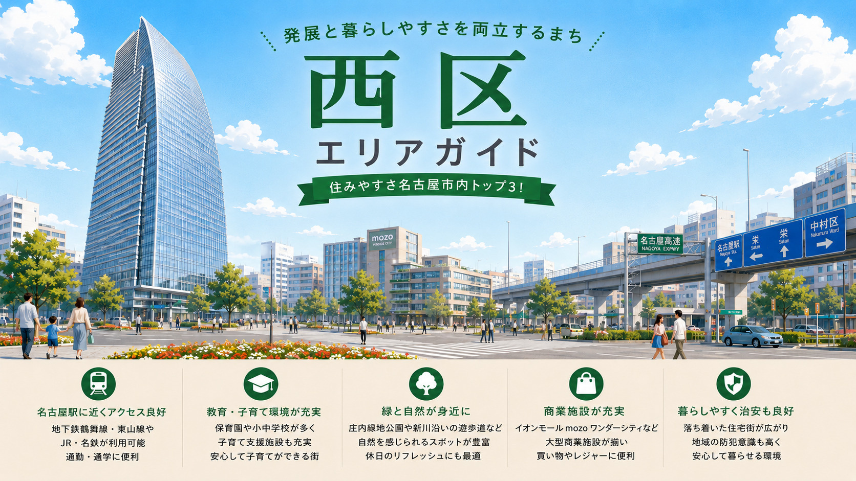 名古屋市西区完全ガイド｜駅別・エリア別に見る住みやすさと街の特徴の画像