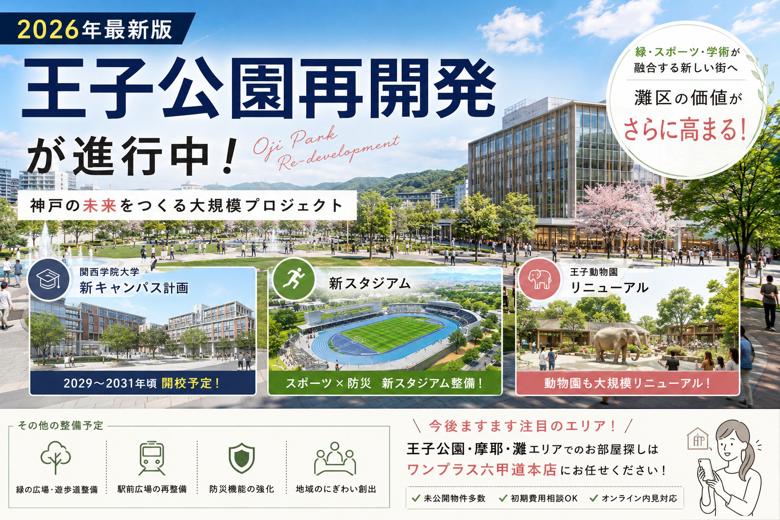 【2026年最新】王子公園再開発で灘区はどう変わる？関学新キャンパス・新スタジアム計画を徹底解説の画像