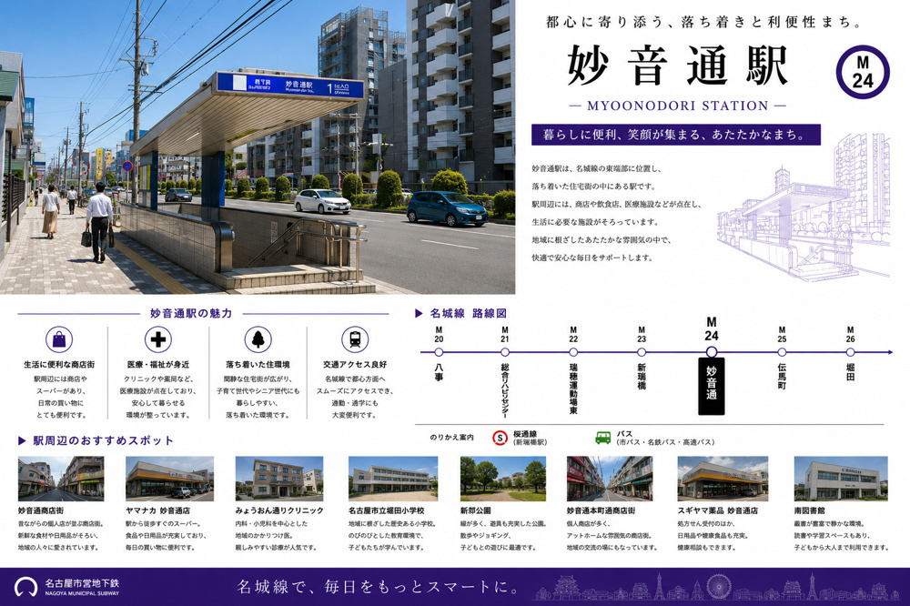 地下鉄名城線「妙音通」駅周辺のエリア情報の画像