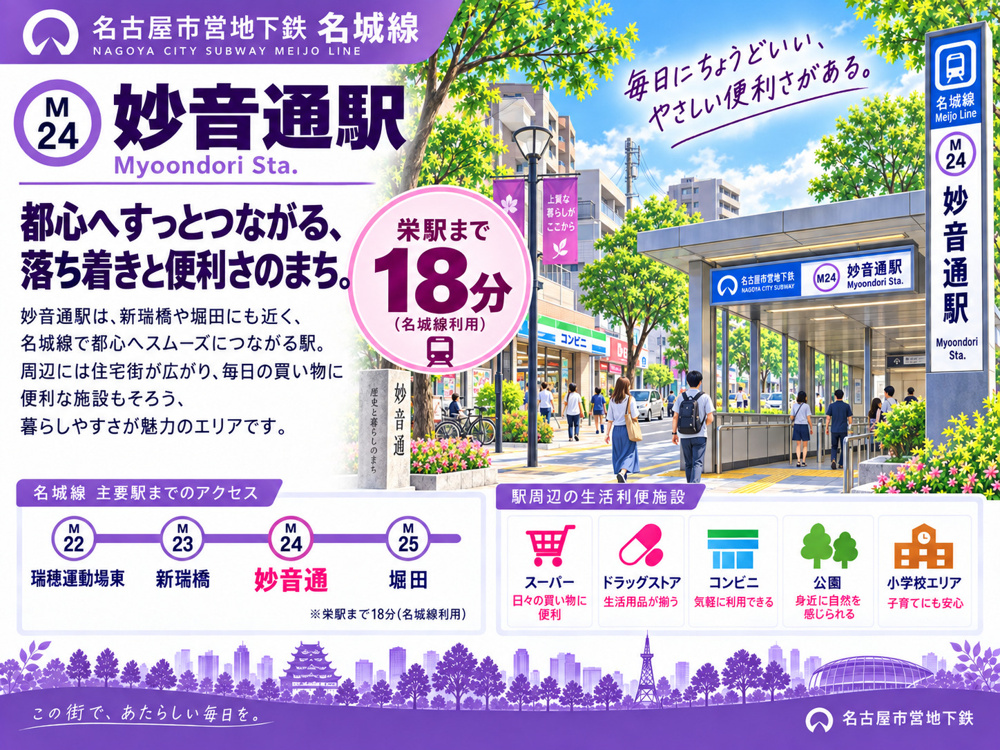 地下鉄名城線「妙音通駅」は住みやすい？静かな住環境・学区・地価を解説の画像