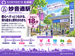 地下鉄名城線「瑞穂運動場東駅」は住みやすい？スタジアム・学区・地価