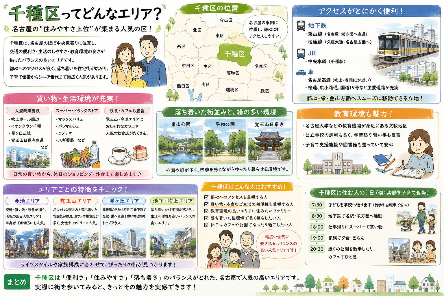 名古屋市千種区完全ガイド｜駅別・エリア別に見る住みやすさと街の特徴の画像