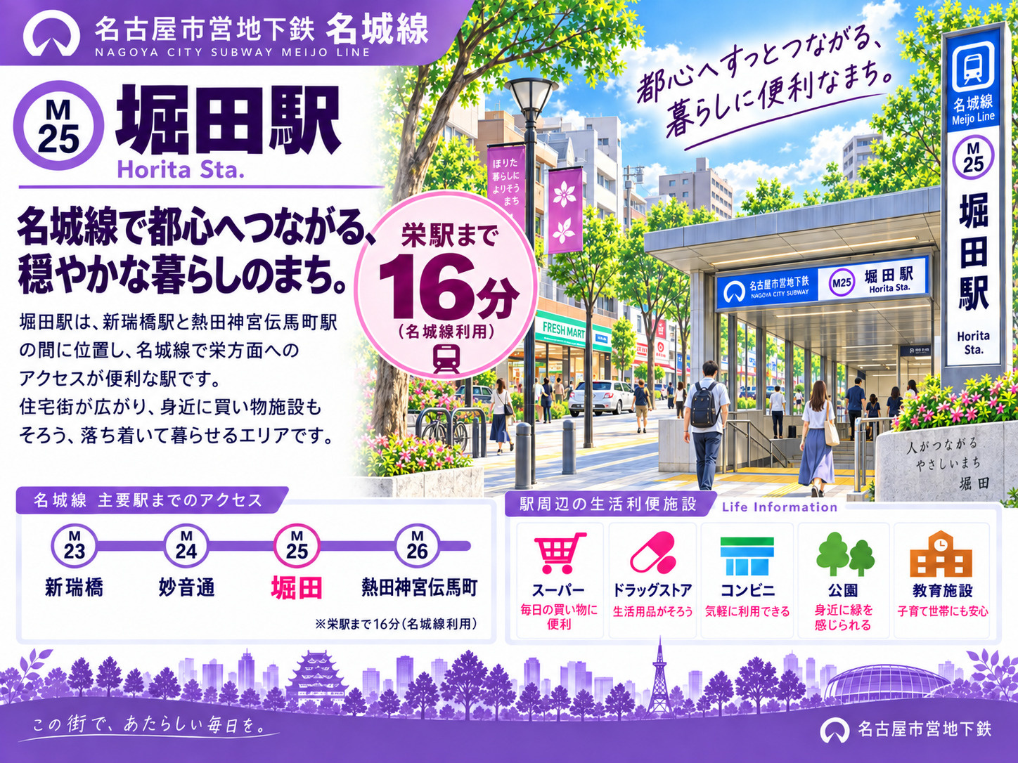 地下鉄名城線「堀田駅」は住みやすい？名鉄・買い物・学区・地価を解説の画像