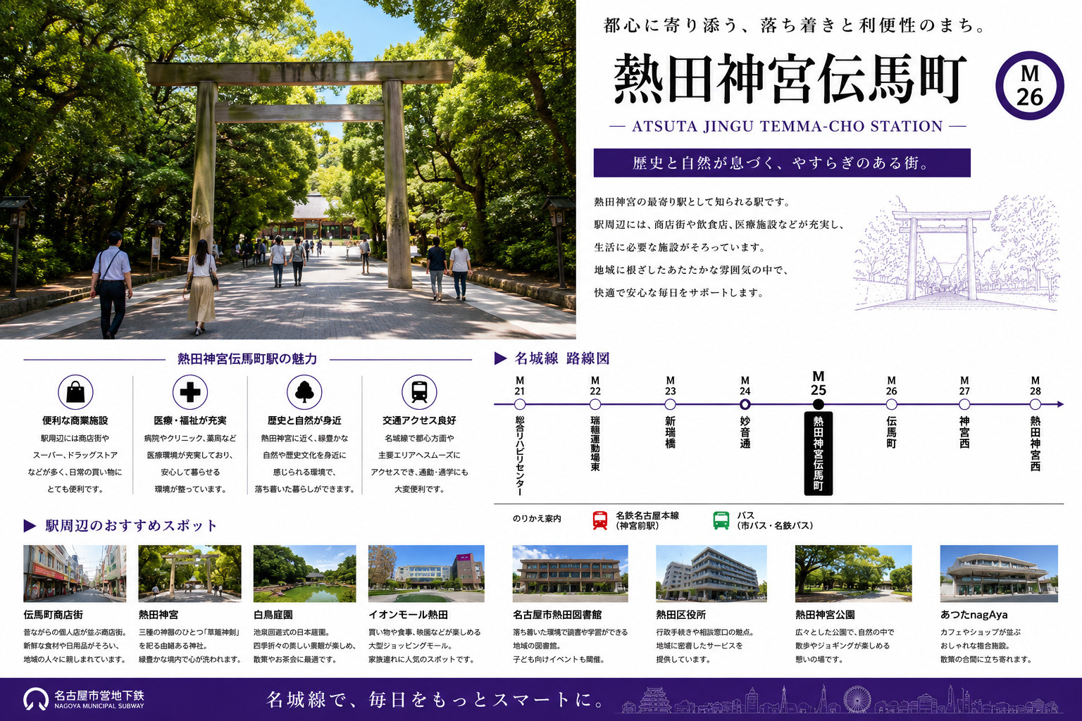 地下鉄名城線「熱田神宮伝馬町」駅周辺のエリア情報の画像