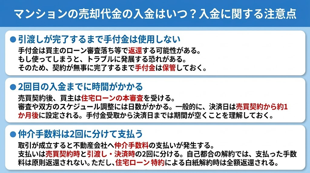 マンションの売却代金の入金はいつ？入金に関する注意点