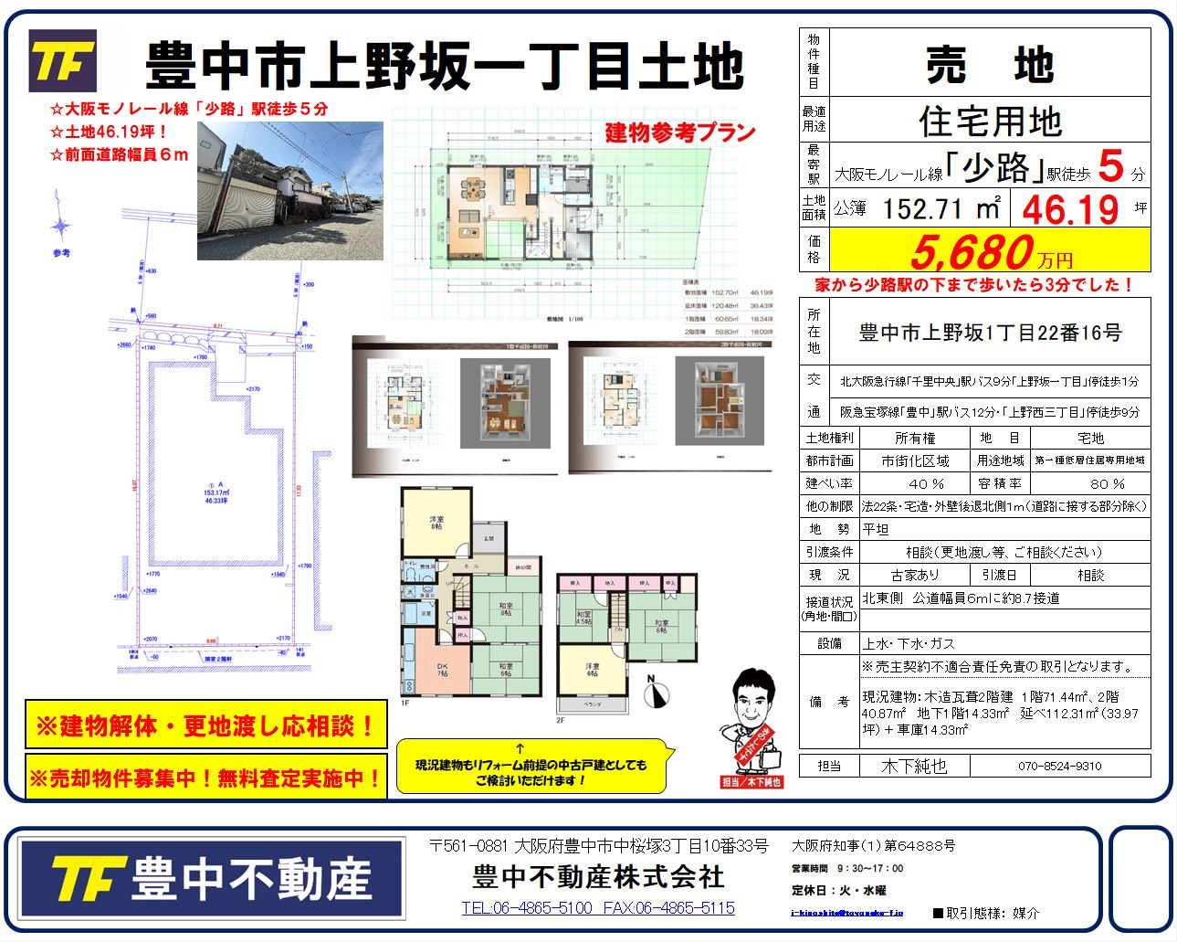 5月ラストサンデー！の画像