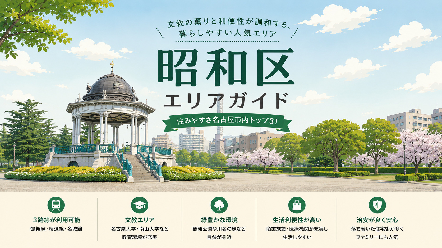 名古屋市昭和区完全ガイド｜駅別・エリア別に見る住みやすさと街の特徴の画像