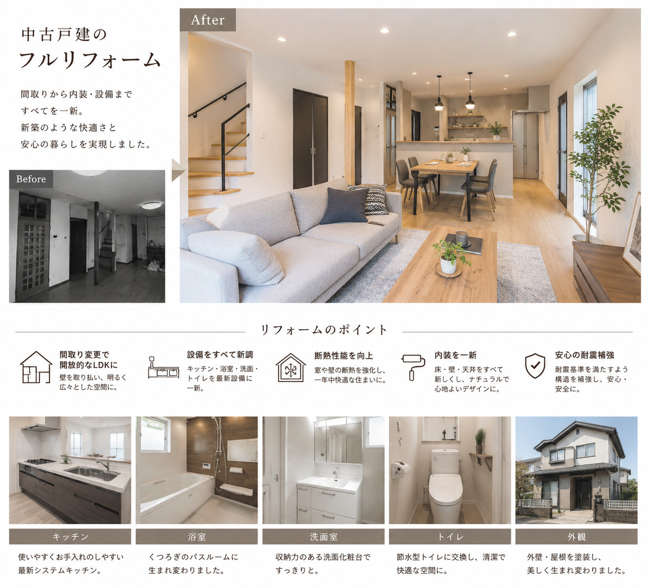 リフォーム済み中古一戸建ての購入は？注意点を押さえて安心マイホーム計画の画像