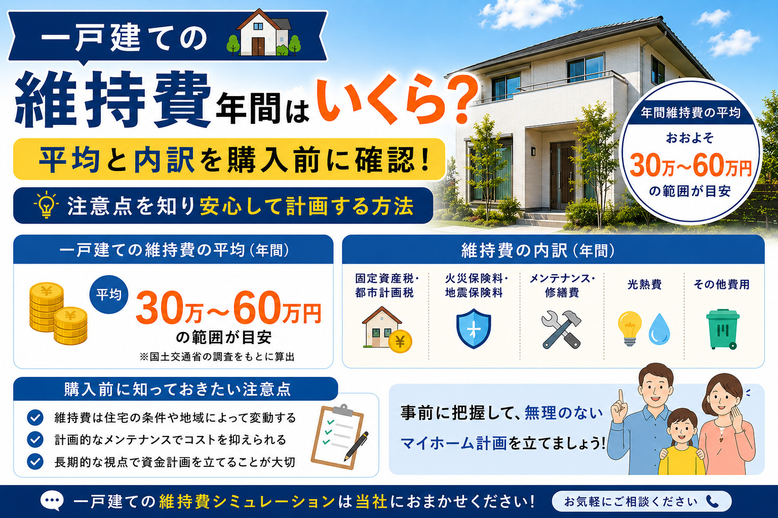 一戸建ての維持費年間はいくら?平均と内訳を購入前に確認の画像