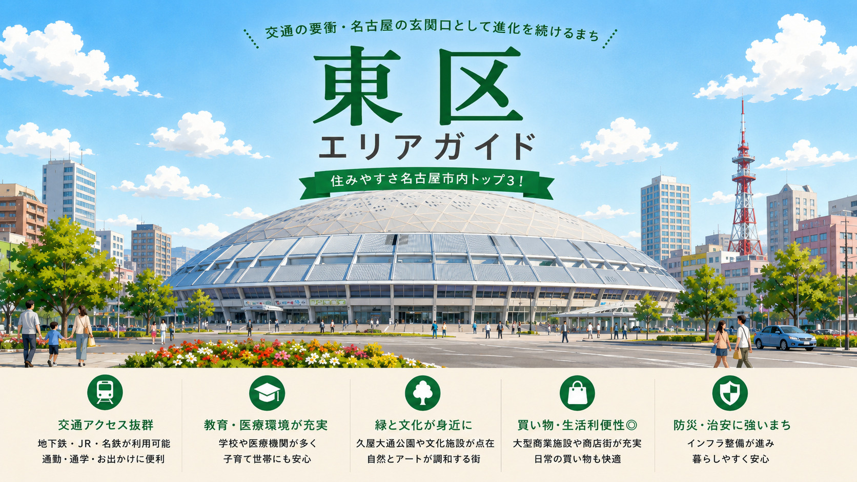 名古屋市東区完全ガイド｜駅別・エリア別に見る住みやすさと街の特徴の画像