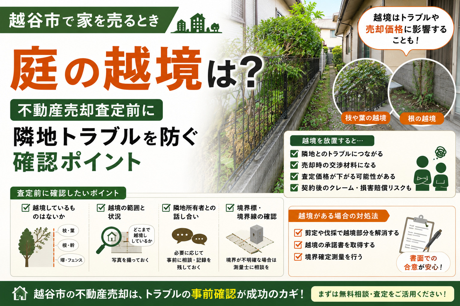 越谷市で家を売るとき庭の越境は?不動産売却査定前に隣地トラブルを防ぐ確認ポイントの画像