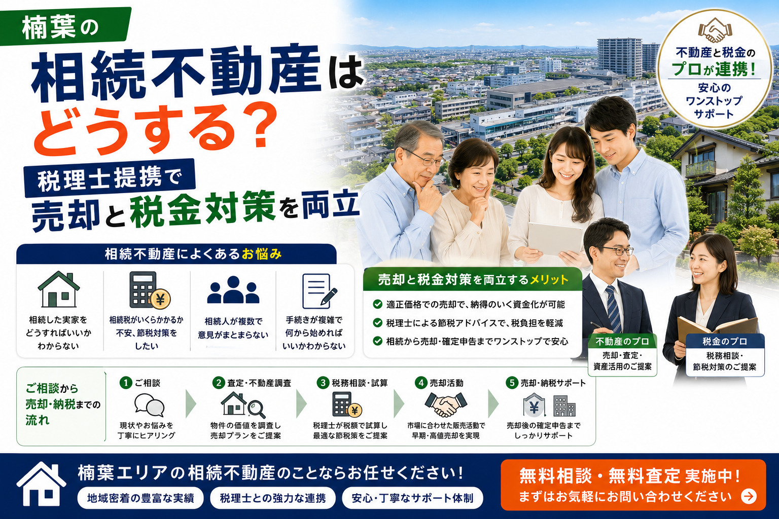 楠葉の相続不動産はどうする？税理士提携で売却と税金対策を両立の画像