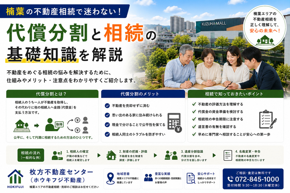 楠葉の不動産相続で迷わない！代償分割と相続の基礎知識を解説の画像