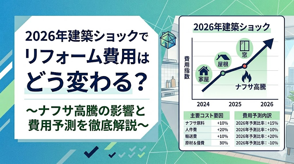 2026年建築ショックでリフォーム費用はどう変わる？ナフサ高騰の影響と今後の対策を解説の画像