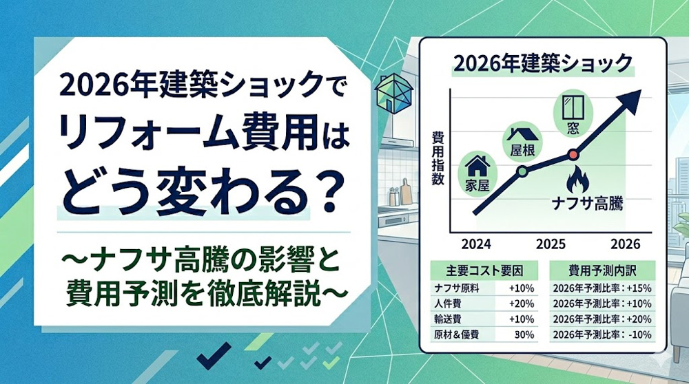 2026年建築ショックでリフォーム費用はどう変わる？ナフサ高騰の影響と今後の対策を解説の画像