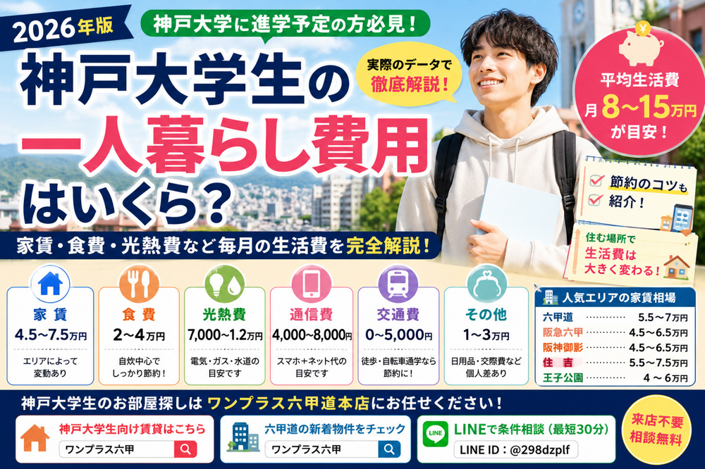 【2026年版】神戸大学生の一人暮らし費用はいくら？家賃・食費・光熱費を完全解説｜六甲道でお部屋探しならワンプラス六甲道本店の画像