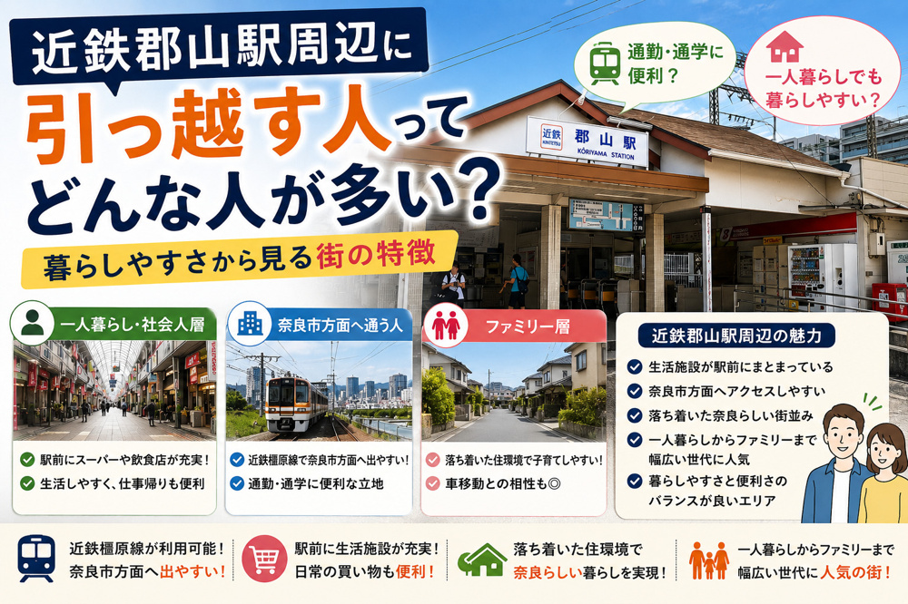 近鉄郡山駅周辺に引っ越す人ってどんな人が多い？暮らしやすさから見る街の特徴の画像