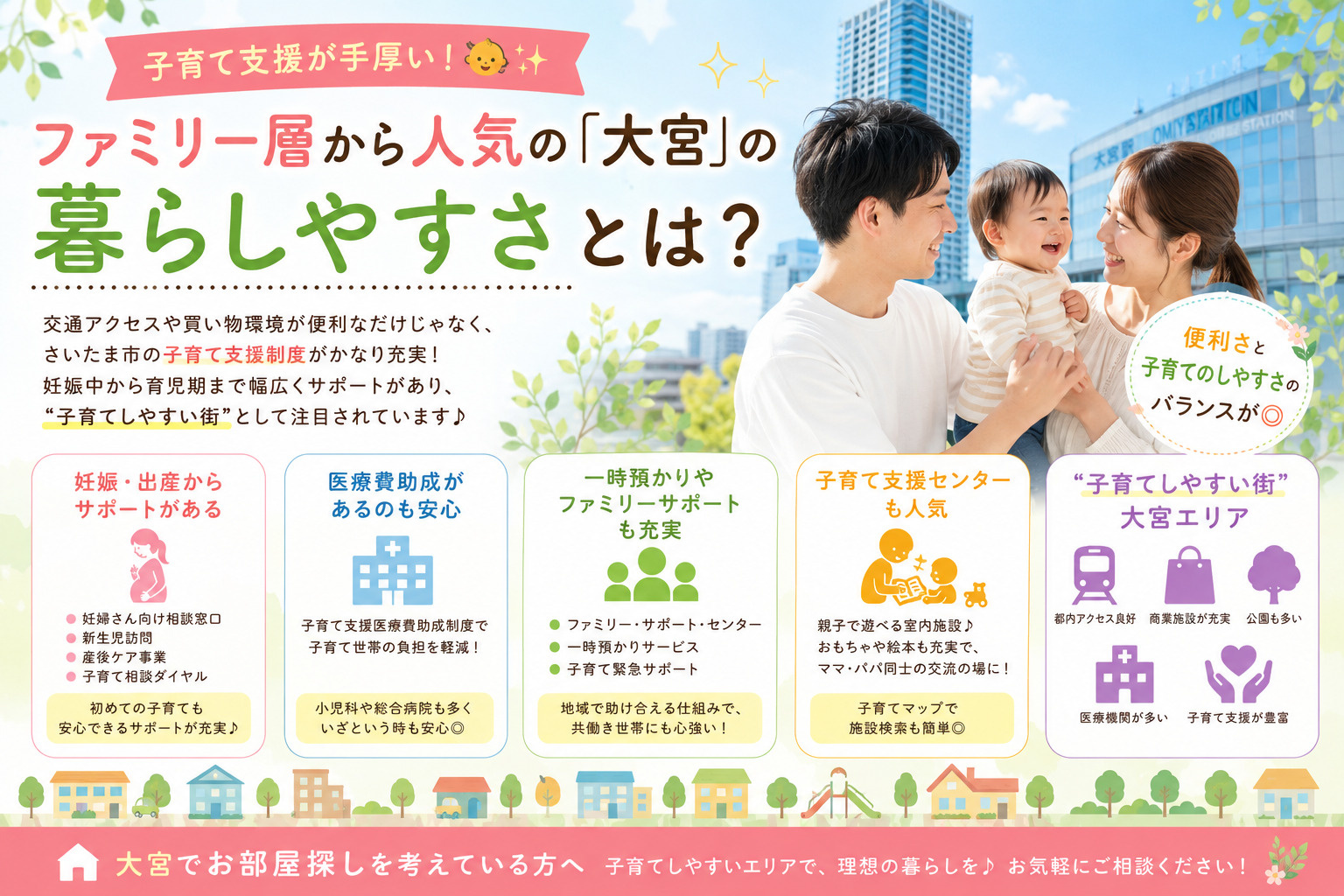 大宮の子育て支援が手厚い!の画像