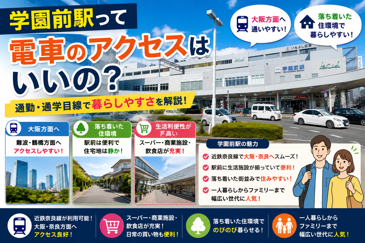 学園前駅って電車のアクセスはいいの？通勤・通学目線で暮らしやすさを解説の画像