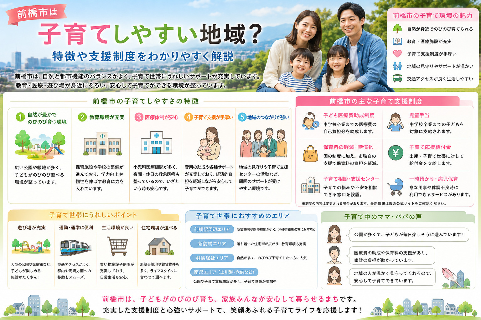 前橋市は子育てしやすい地域？特徴や支援制度をわかりやすく解説の画像
