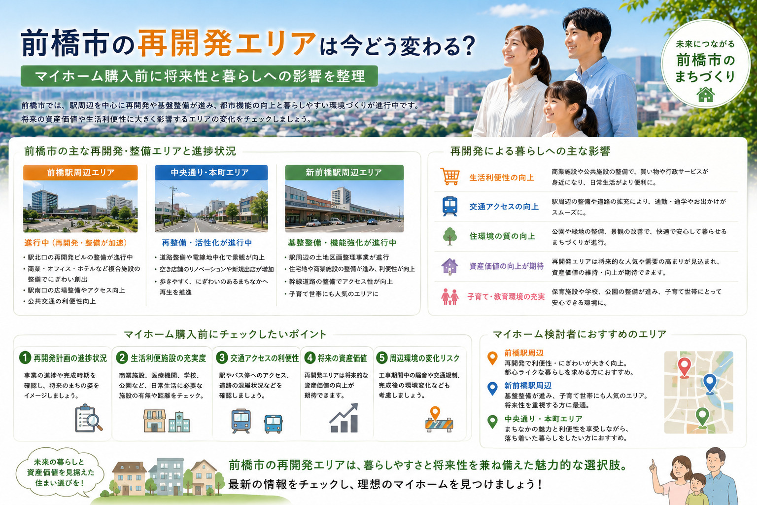 前橋市で一人暮らしを始めるならどこが良い？向いている地域の選び方と生活環境のポイントの画像