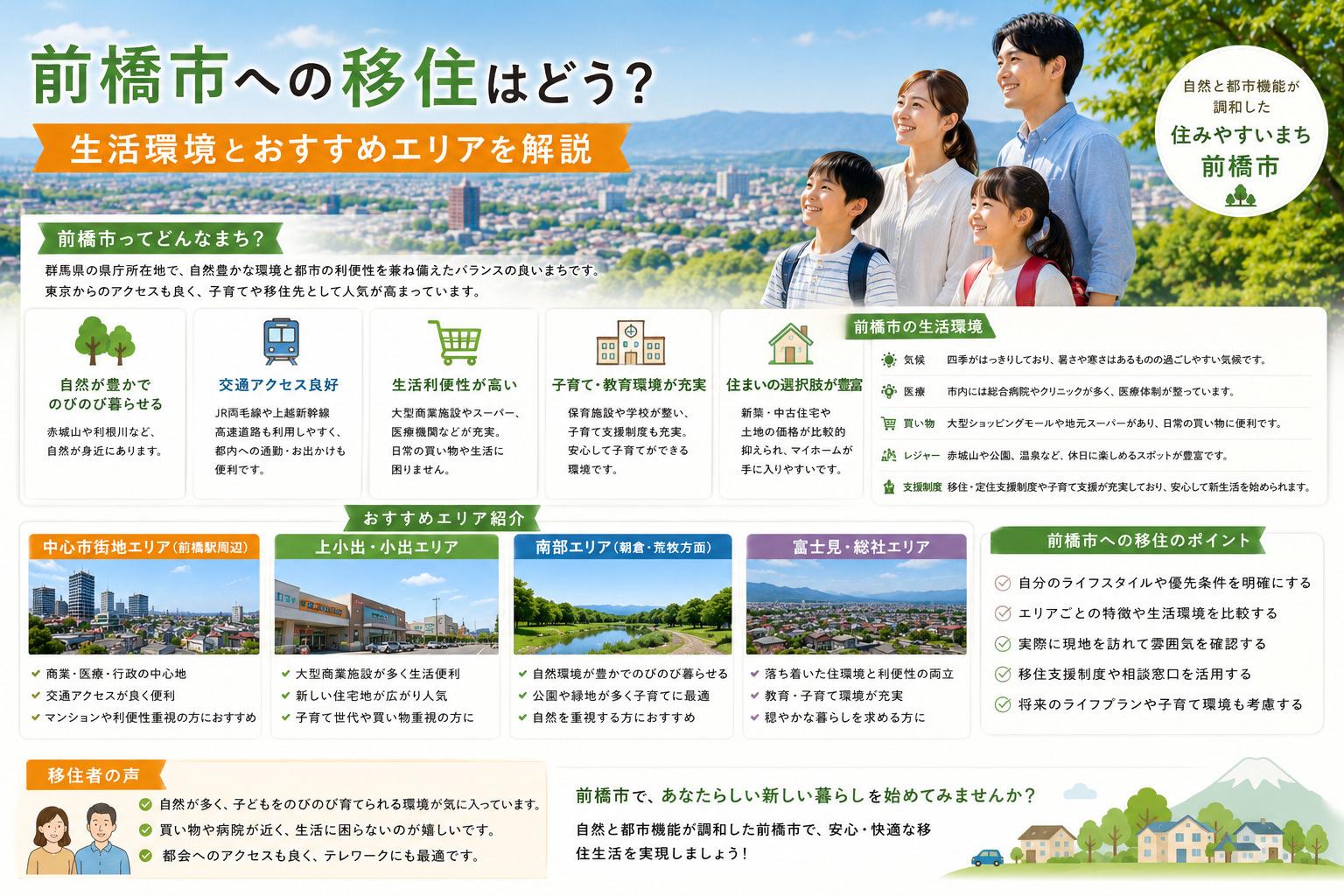 前橋市の再開発エリアは今どう変わる？マイホーム購入前に将来性と暮らしへの影響を整理の画像