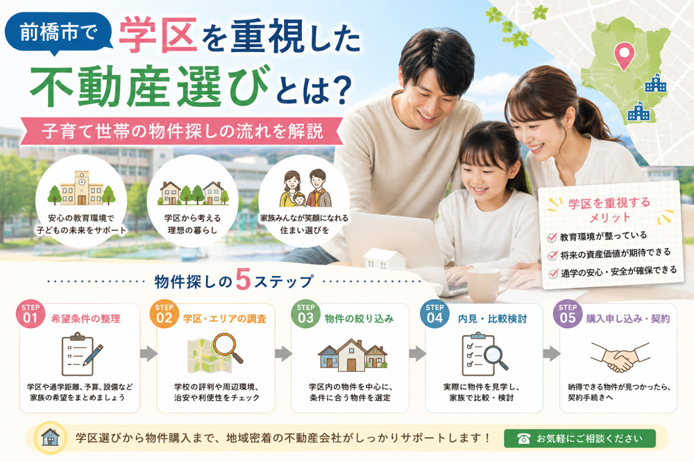 前橋市で学区を重視した不動産選びとは？子育て世帯の物件探しの流れを解説の画像