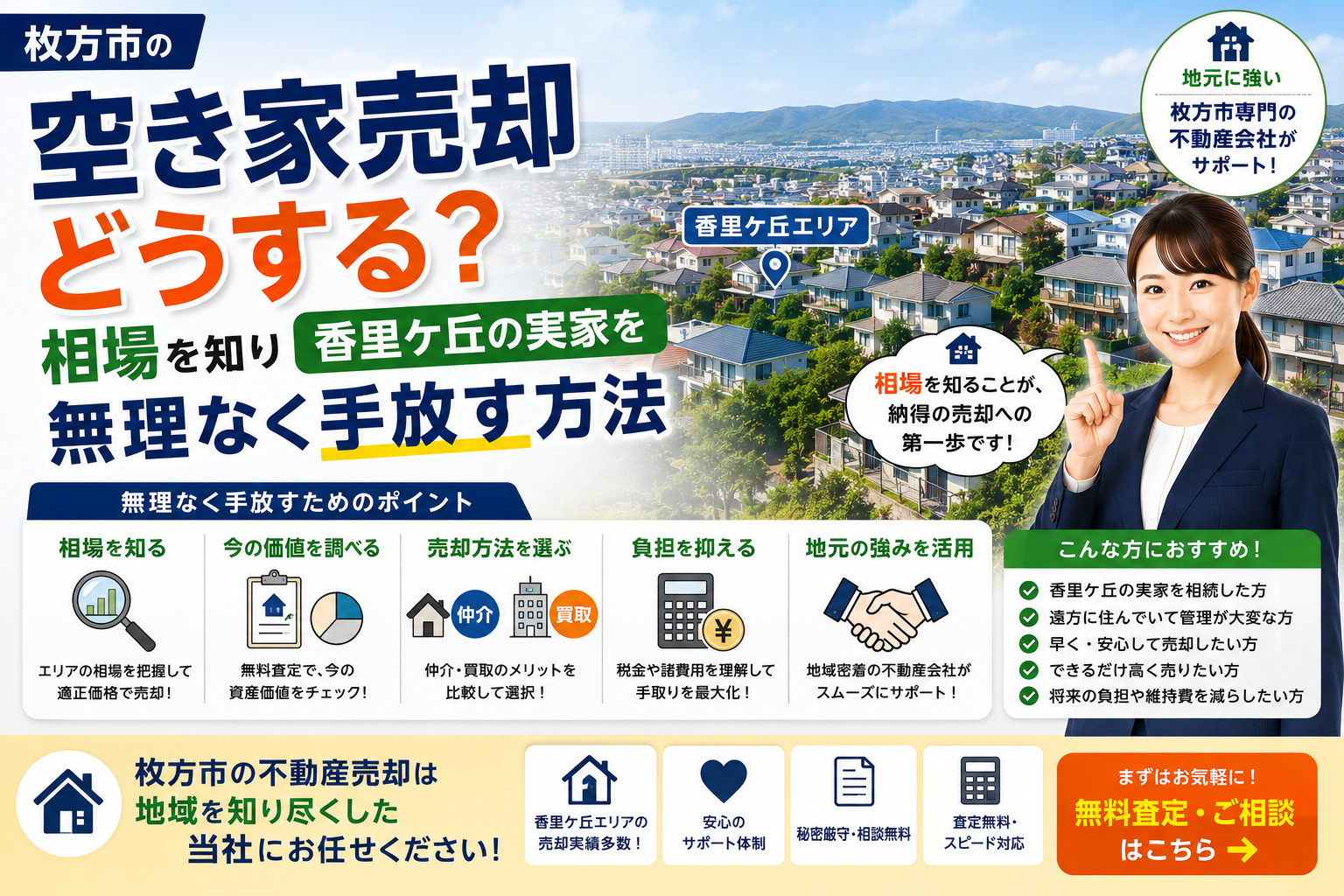 枚方市の空き家売却どうする？相場を知り香里ケ丘の実家を無理なく手放す方法の画像