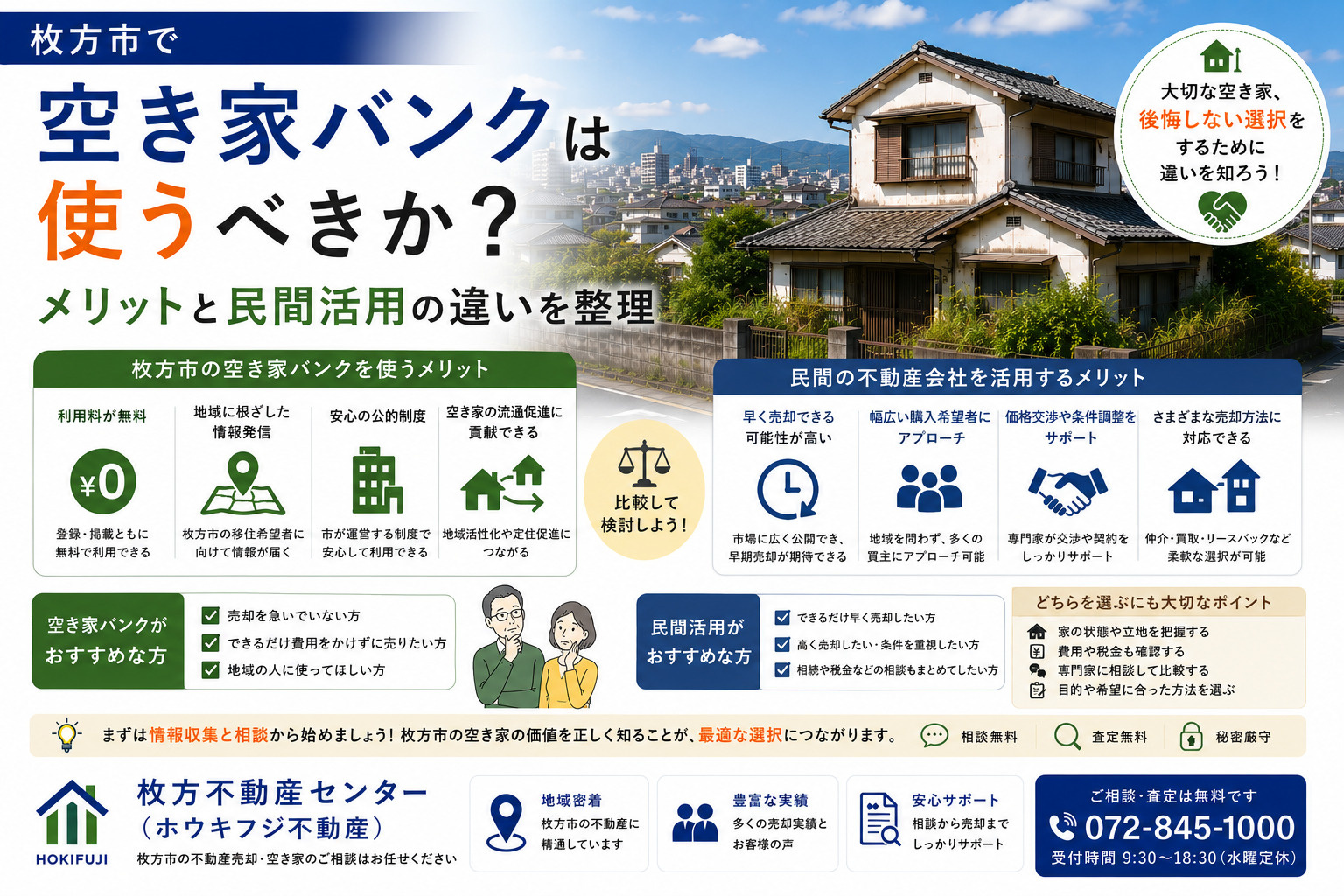 枚方市で空き家バンクは使うべきか?メリットと民間活用の違いを整理の画像