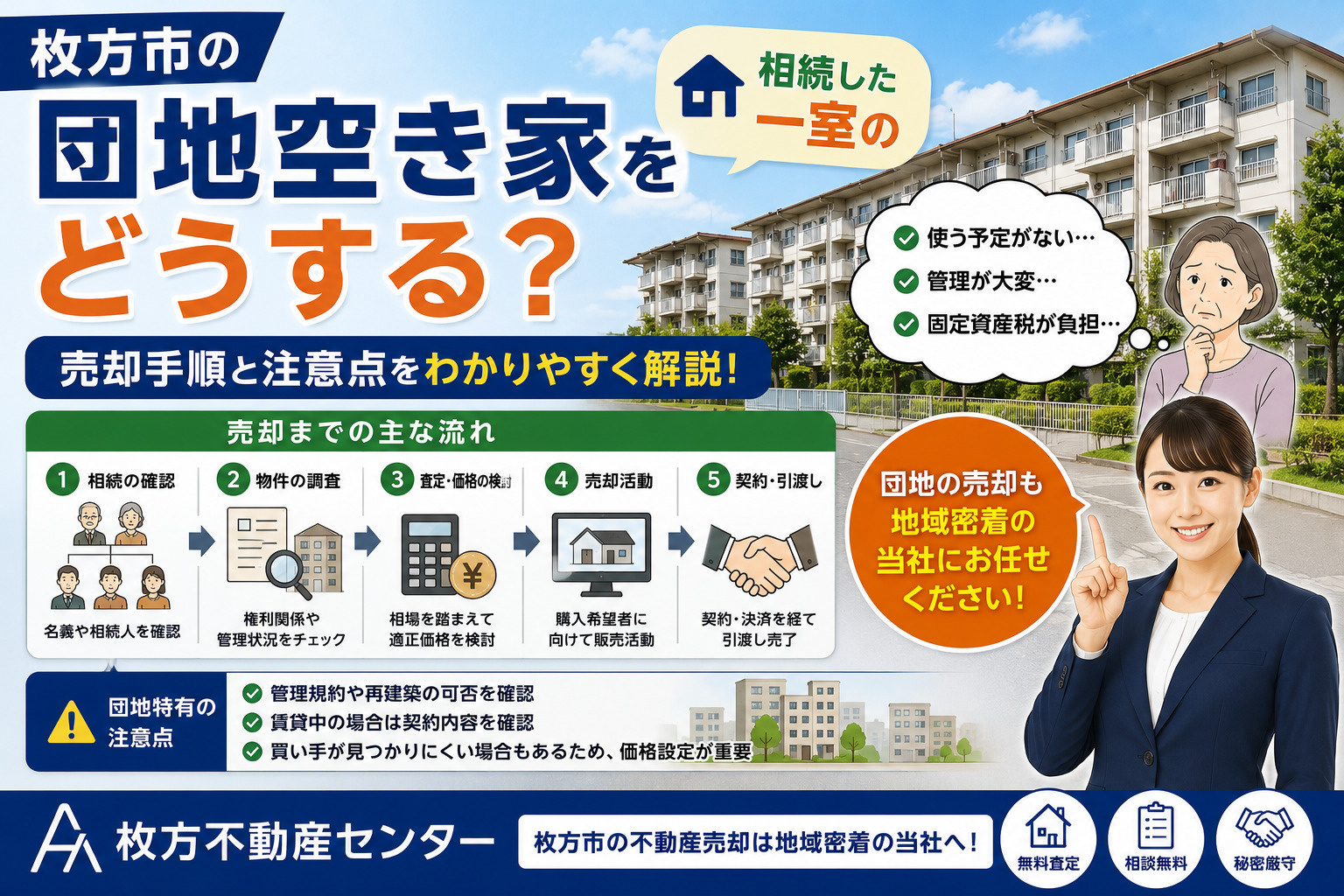 枚方市の団地空き家をどうする？相続した一室の売却手順と注意点の画像