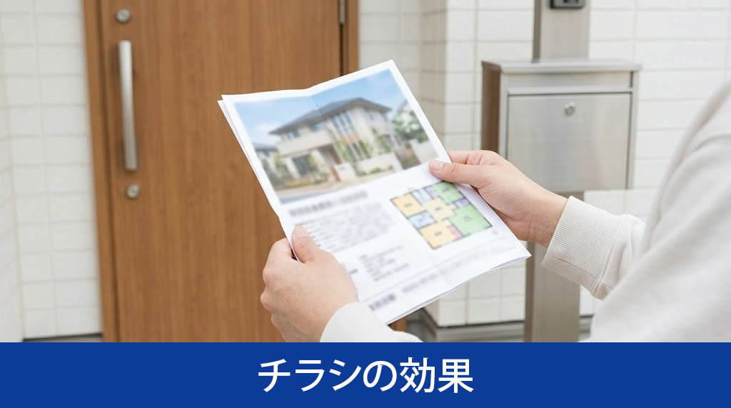 不動産売却でのチラシの効果